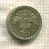 1 фунт. Великобритания 1987г