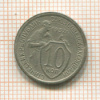 10 копеек 1932г