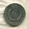 1 рубль. Международный Год Мира 1986г