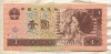 1 юань. Китай 1996г