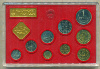 Годовой набор монет 1980г