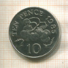 10 пенсов. Гернси. F.A.O. 1985г