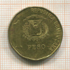1 песо. Доминикана 1992г