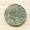 20 копеек 1880г