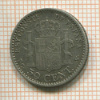 50 сантимов. Испания 1904г
