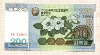 200 вон. Северная Корея