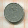 50 сантимов. Бельгийское Конго 1945г