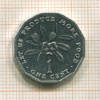 1 цент. Ямайка. Серия FAO 1983г